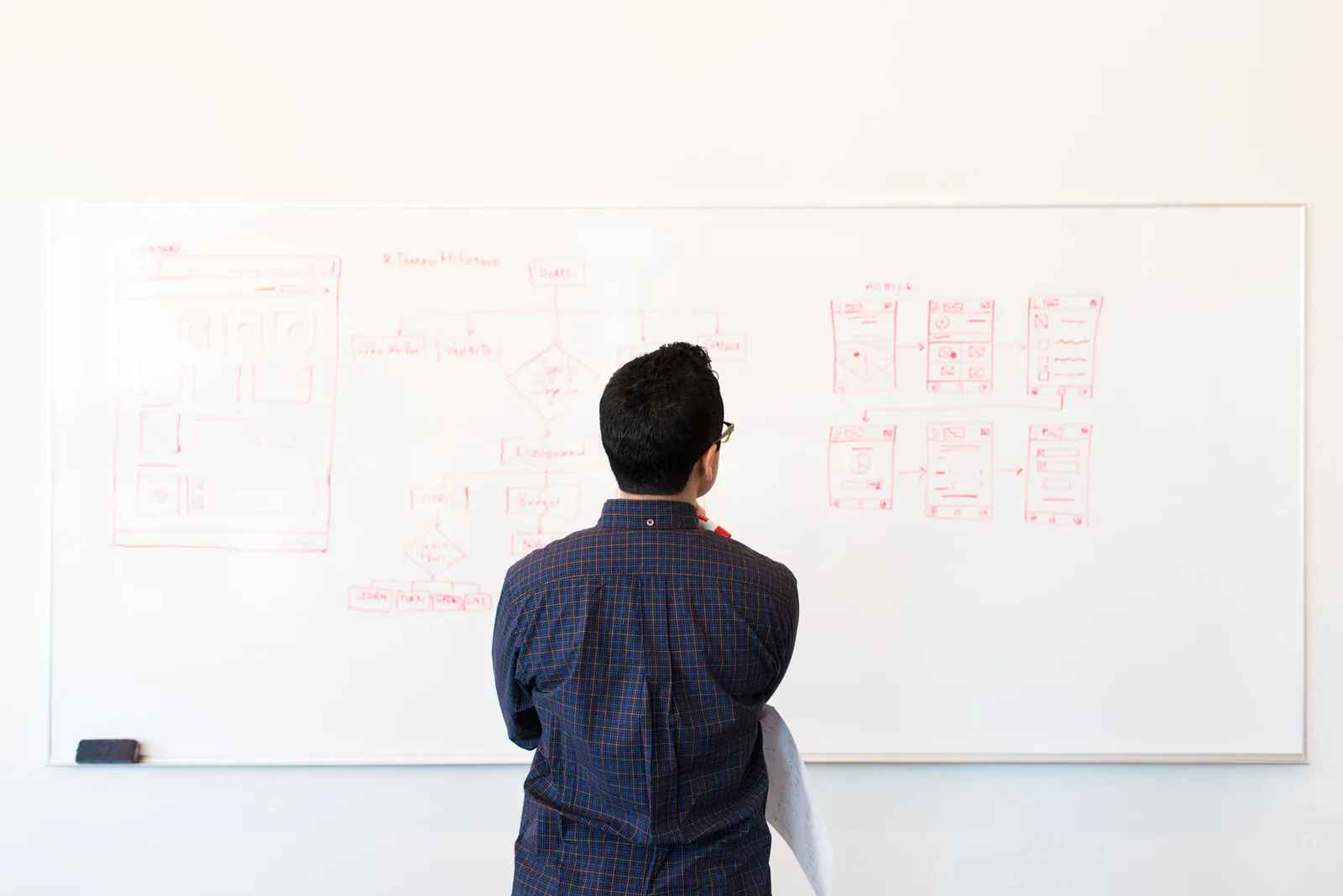 workshop whiteboard